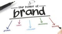 Strategi Branding Untuk Pengusaha
