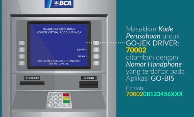 Top Up Grab Driver Via ATM BCA Mudah Diikuti, Ini Tekniknya!